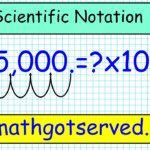 Writing Numbers In Scientific Notation Converting Decimals YouTube