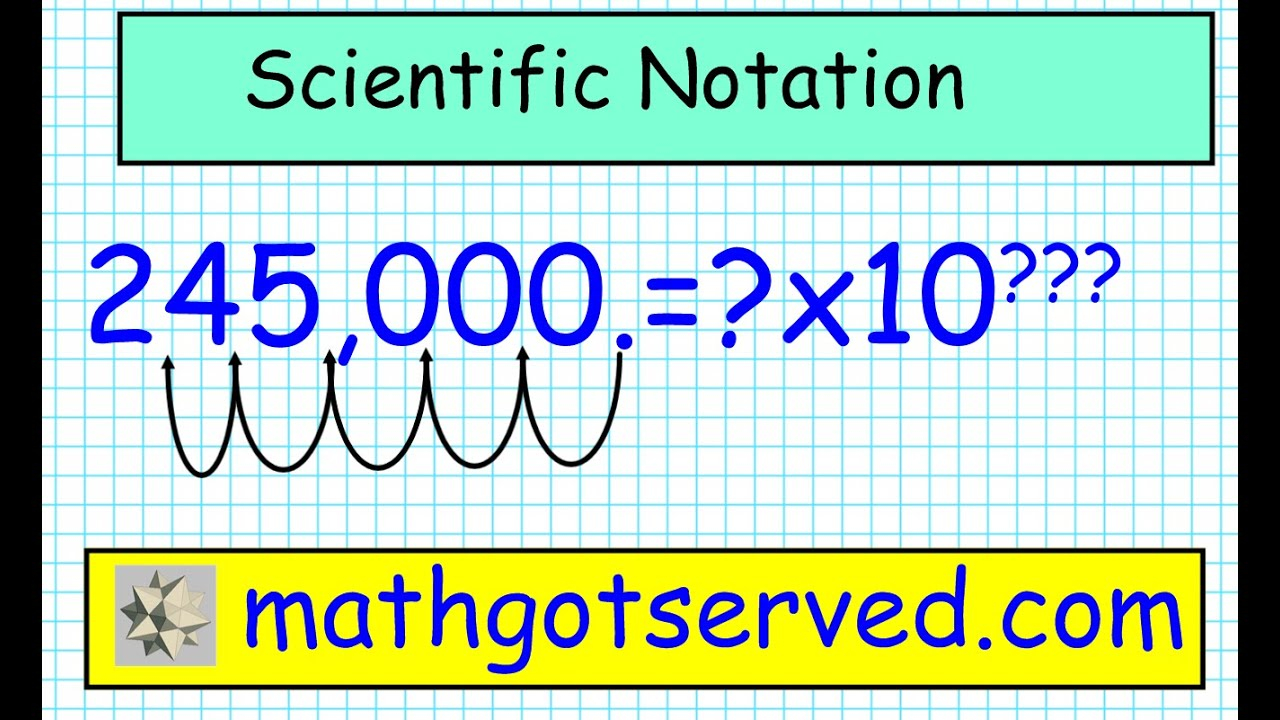 Writing Numbers In Scientific Notation Converting Decimals YouTube