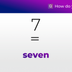 7 In Words How To Spell The Number 7 In English