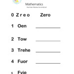 Ejercicio De Zero To Five Number Names