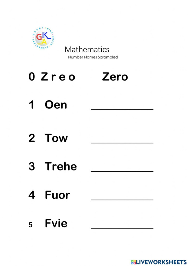 Ejercicio De Zero To Five Number Names