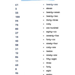 English Numbers 0 100 Worksheet