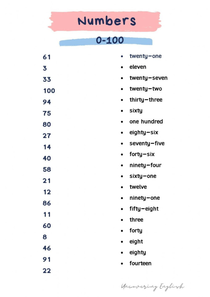 English Numbers 0 100 Worksheet