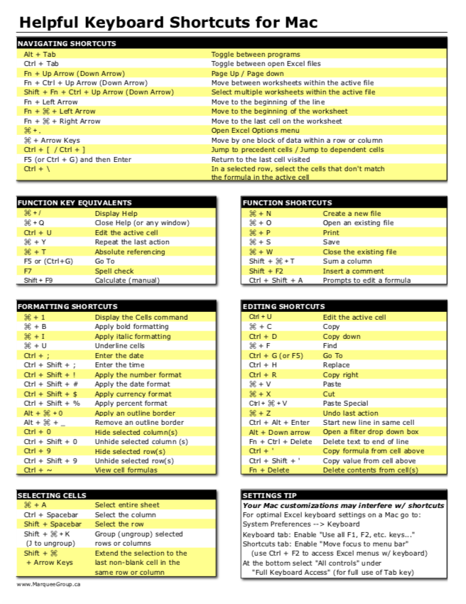 Excel Spell Check Mac Hotkey Mertqzap