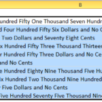 How To Quickly Convert Currency Numbers To Words In Excel