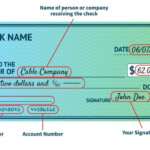 How To Write A Check GOBankingRates