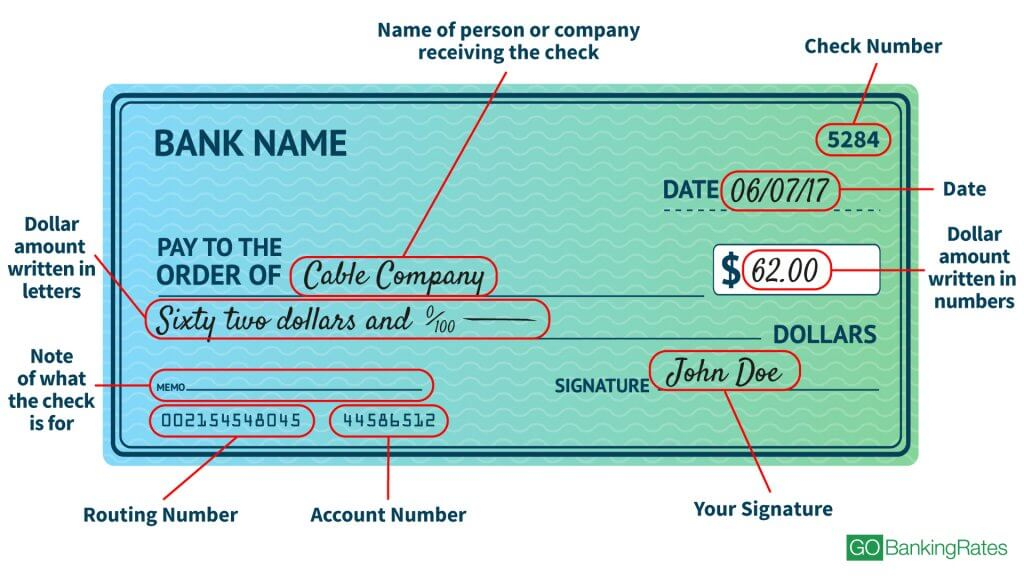 How To Write A Check GOBankingRates