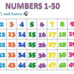 Numbers 1 50