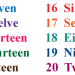 Numbers And Their Names Number Names 1 To 50 How To Write Numbers