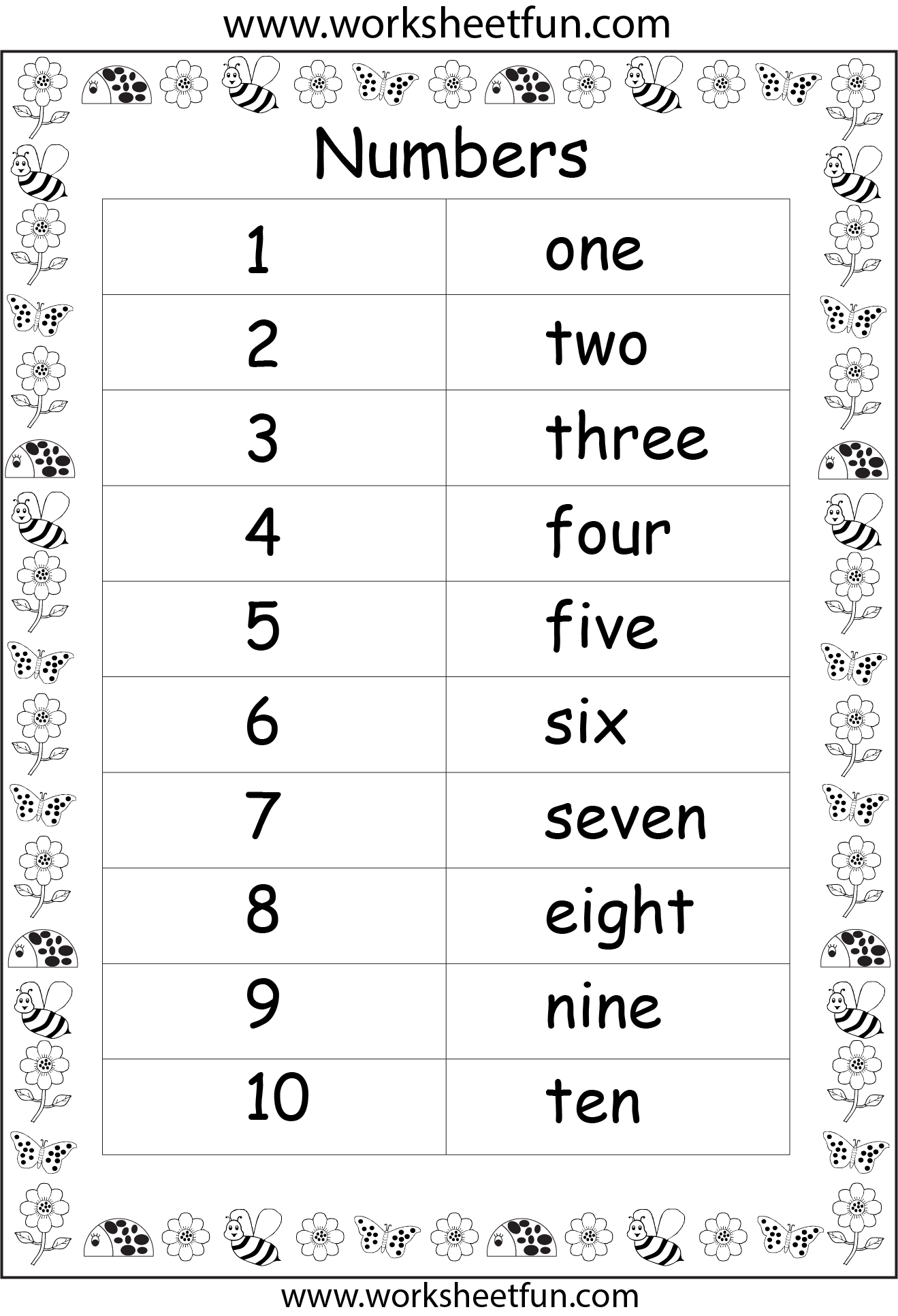 Numbers In Words 1 10 One Worksheet FREE Printable Worksheets 