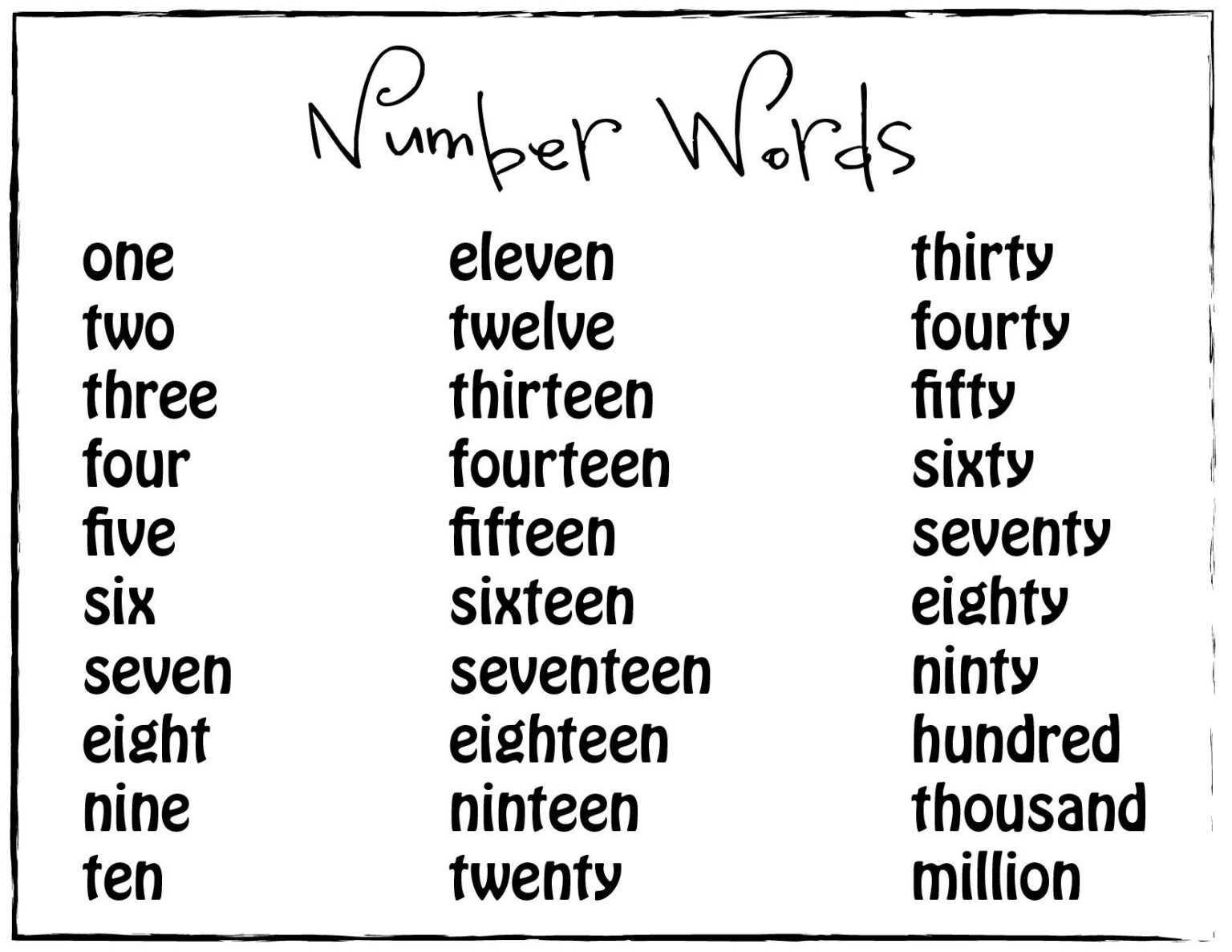 spell-out-words-with-numbers-spellingnumbers