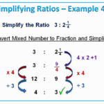 Simplifying Ratios Passy s World Of Mathematics