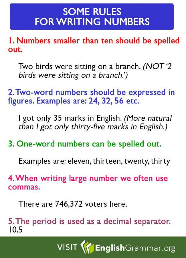 Some Rules For Writing Numbers Writing Numbers Teacher Humor 