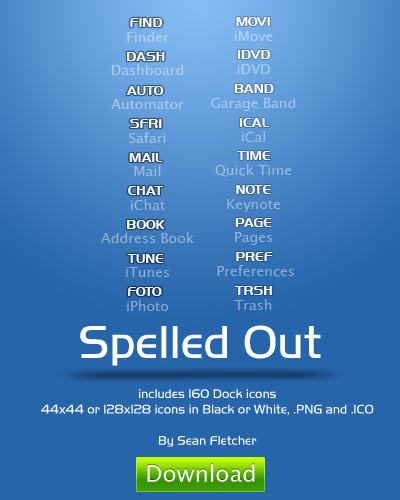 Spell out The Process Of Deriving The Phonetic Representation Of A