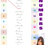 Spell The Number Worksheet