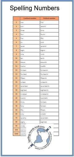 Spelling Numbers Made Easy Spelling Lists Number Words Spelling 