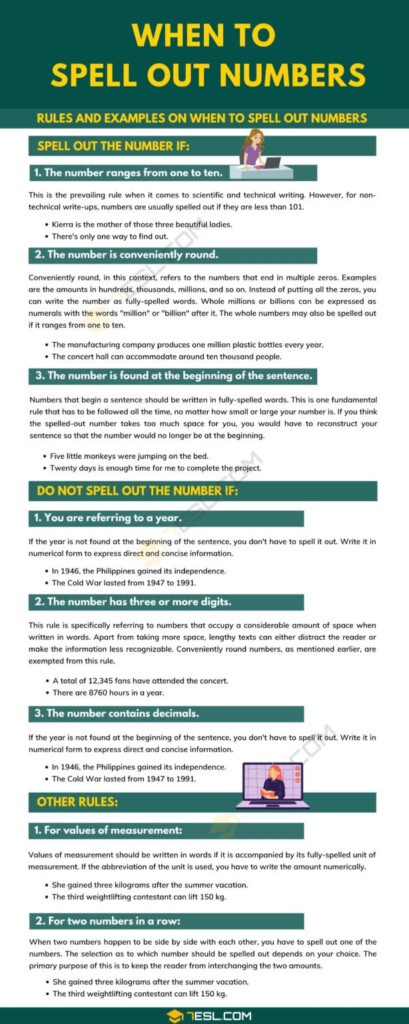 When To Spell Out Numbers In Writing Important Rules And Examples 7ESL