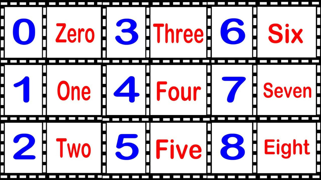 Zero To Ten Numbers With Pictures Numbers 0 To 10 Learn To Spell 