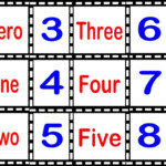 Zero To Ten Numbers With Pictures Numbers 0 To 10 Learn To Spell